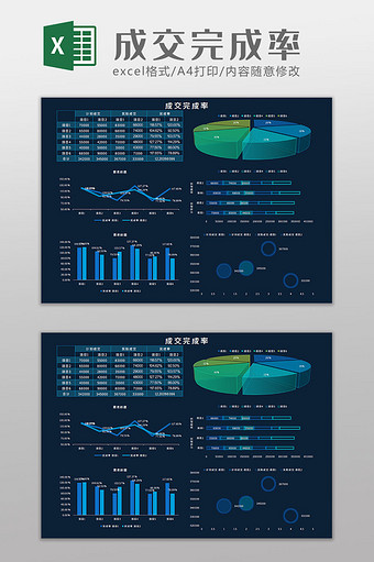 成交完成率科技可视化Excel模板图片