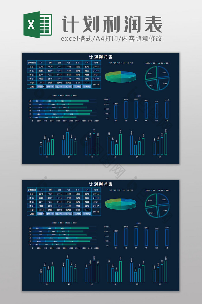 计划利润表科技可视化Excel模板