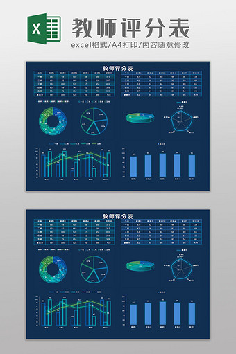 教师评分表科技可视化Excel模板图片