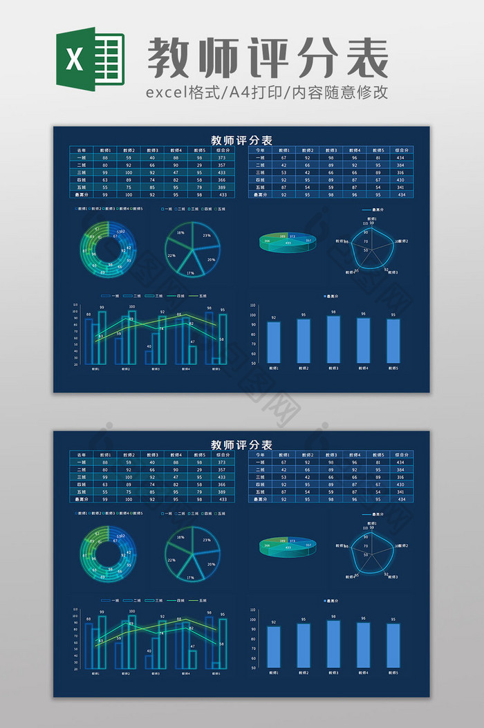 教师评分表科技可视化Excel模板