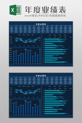 年度业绩表科技可视化Excel模板图片