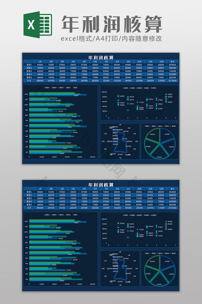 年利润核算科技可视化Excel模板