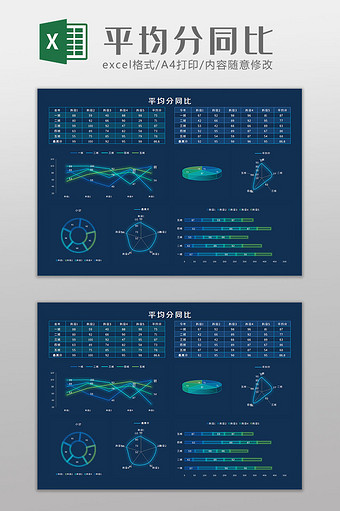 平均分同比科技可视化Excel模板图片