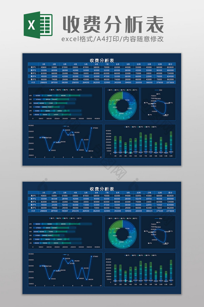 收费分析表科技可视化Excel模板