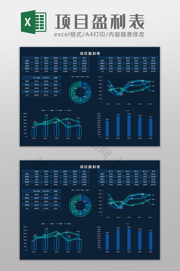 项目盈利表科技可视化Excel模板