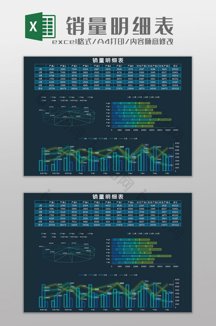 销售明细表科技可视化Excel模板