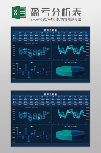 盈亏分析表科技可视化Excel模板图片