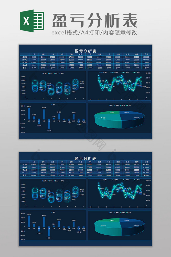 盈亏分析表科技可视化Excel模板