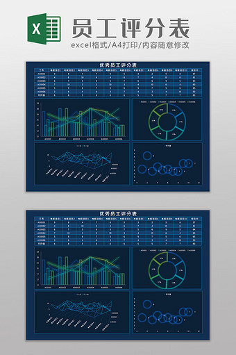 员工评分表科技可视化Excel模板图片