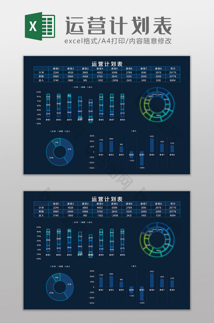 运营计划表科技可视化Excel模板