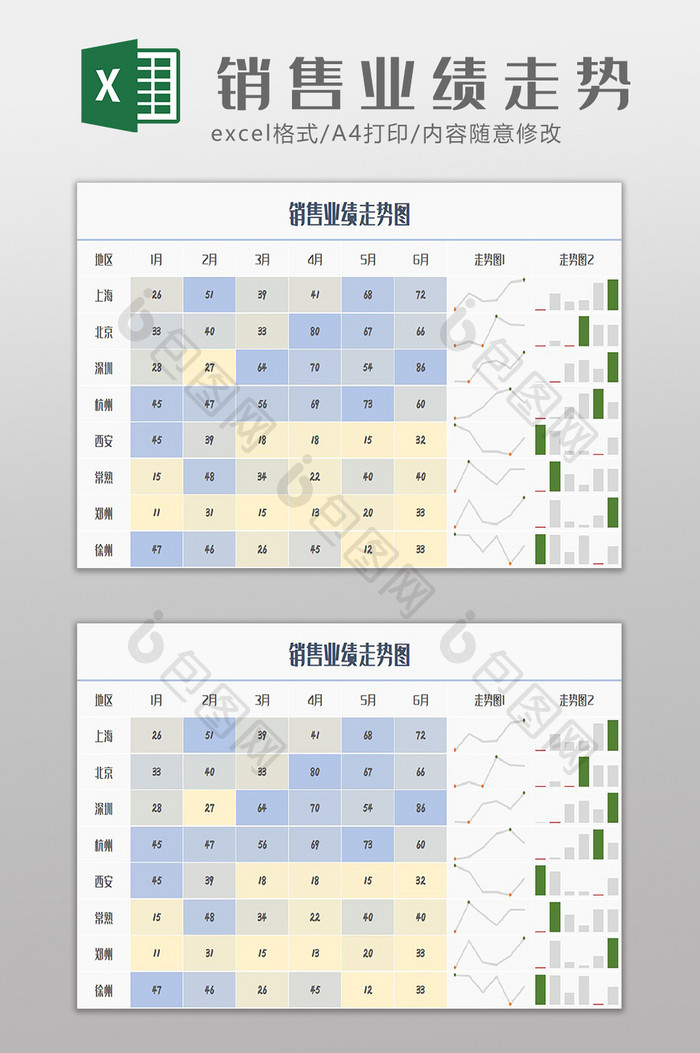 产品地区销售业绩走势Excel模板