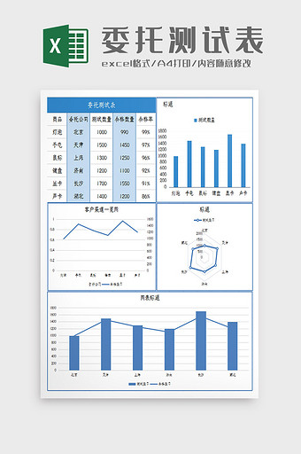 简约蓝色委托测试表Excel模板图片