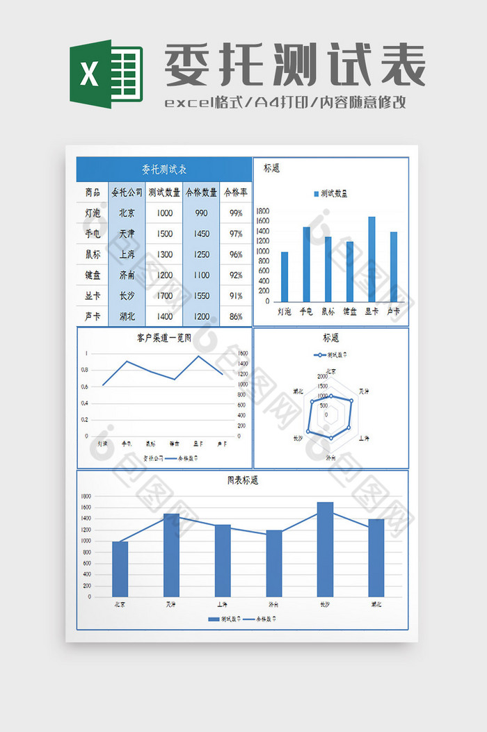 简约蓝色委托测试表Excel模板图片图片