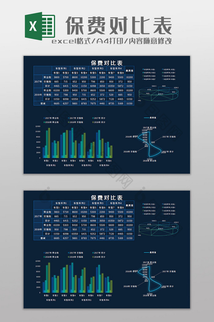 保费对比表科技可视化Excel模板