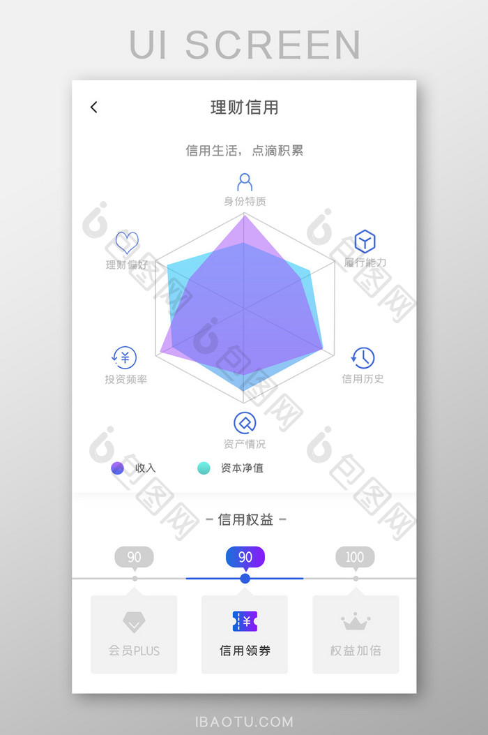 金融理财APP理财信用UI移动界面