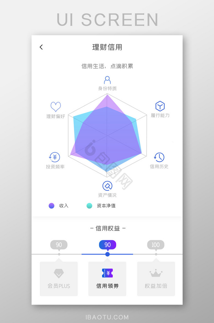 金融理财APP理财信用UI移动界面图片