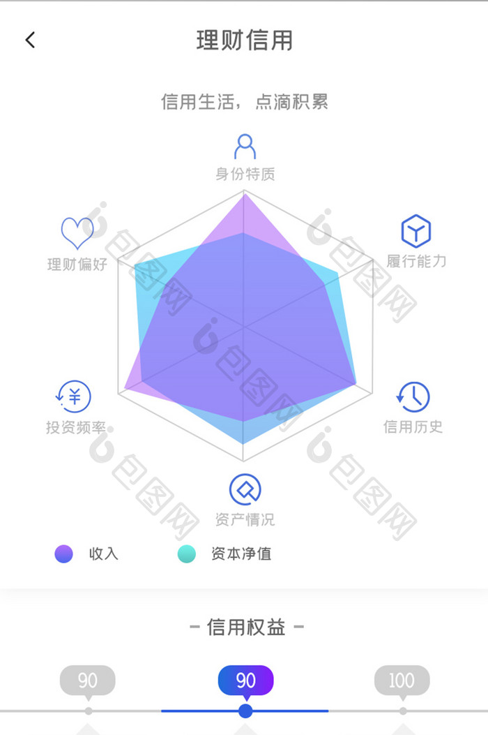 金融理财APP理财信用UI移动界面