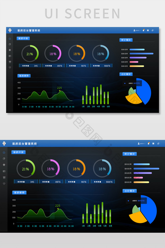 酷炫黑医疗可视化后台管理界面