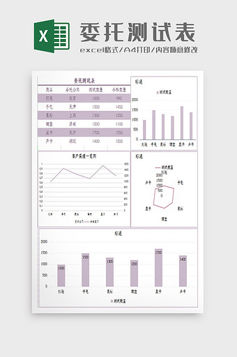简约紫色委托测试表Excel模板图片