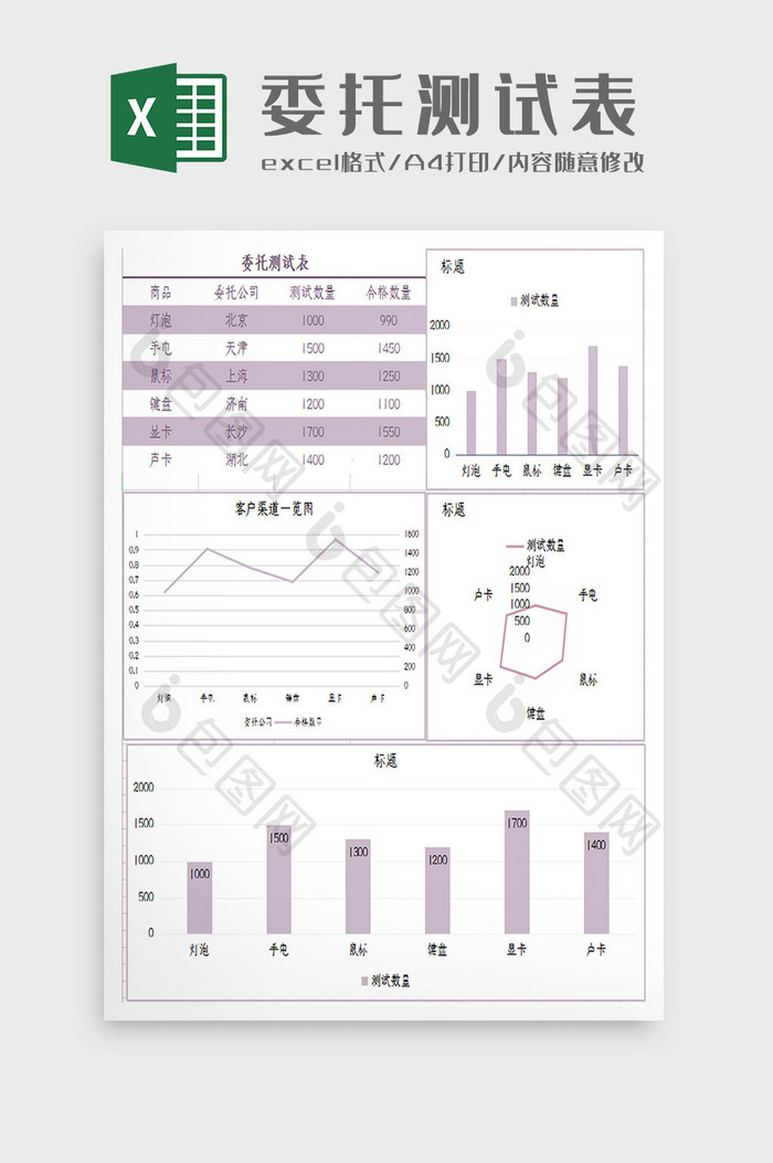 简约紫色委托测试表Excel模板