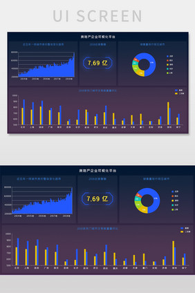 科技感渐变房地产企业大数据可视化UI界面