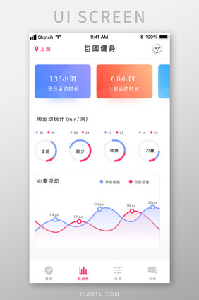 时尚健身运动数据统计UI移动界面