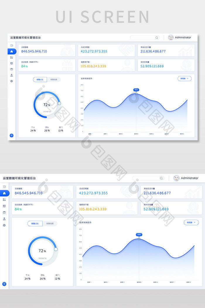 简约数据可视化管理后台UI图片图片