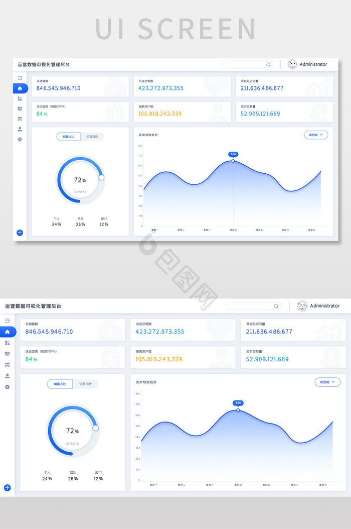 简约数据可视化管理后台UI图片