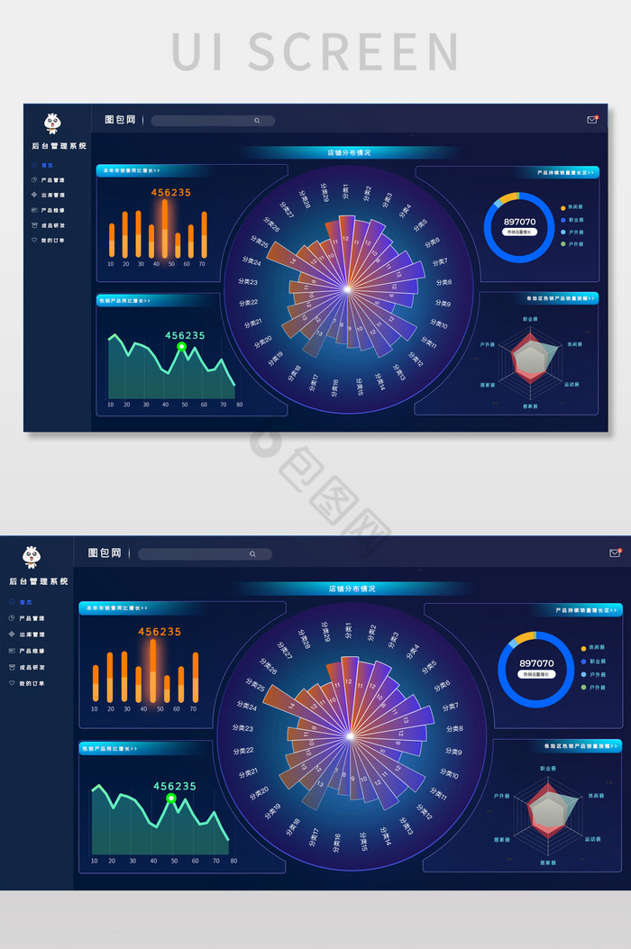 酷炫可视化销售数据分析后台管理可视化网页图片