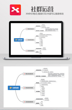 簡約風社群運營思維導圖xmind模板