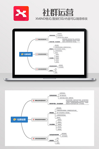 简约白色社群运营xmind模板图片