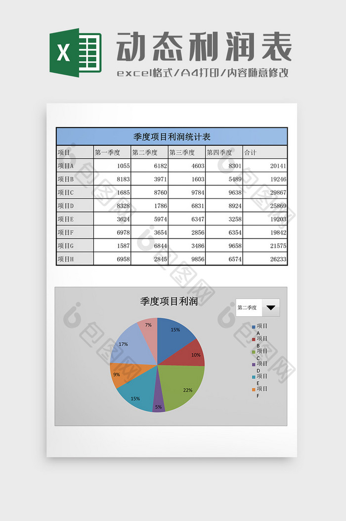 季度动态利润表EXCEL模板