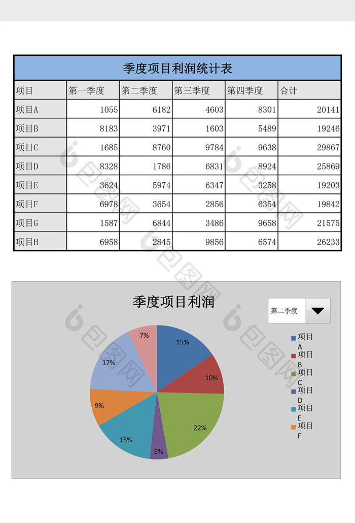 季度动态利润表EXCEL模板下载-包图网