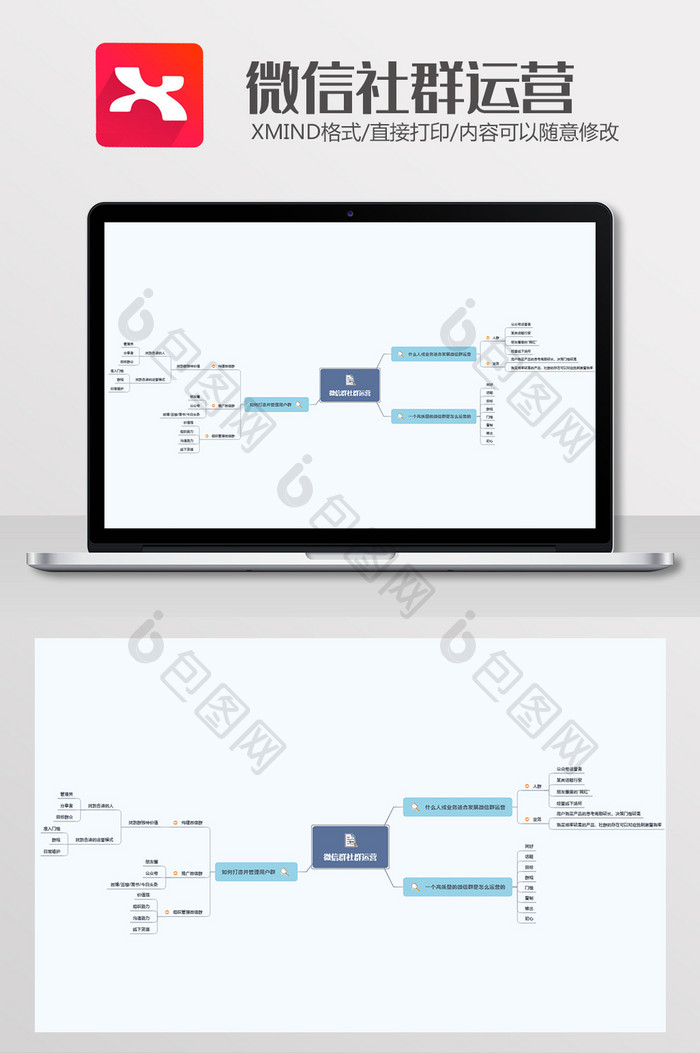 简约商务微信社群运营xmind模板