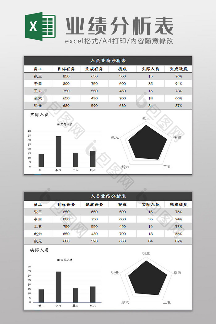 简约大气黑色业绩分析表Excel模板