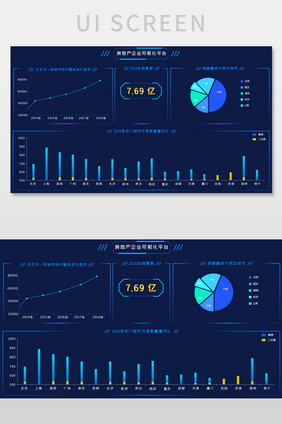 深色科技感房地产企业可视化平台UI界面