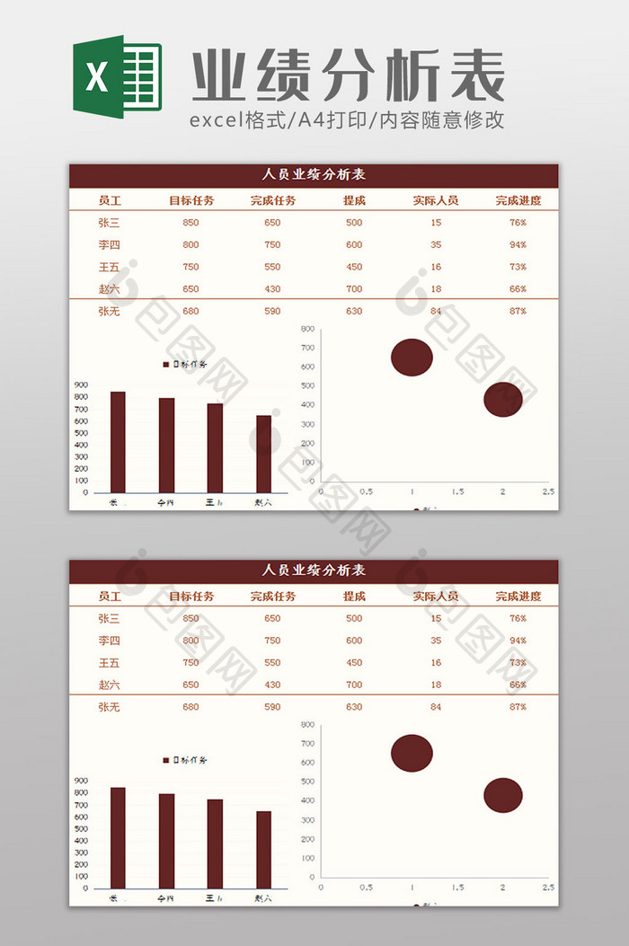 简约大气业绩分析表Excel模板