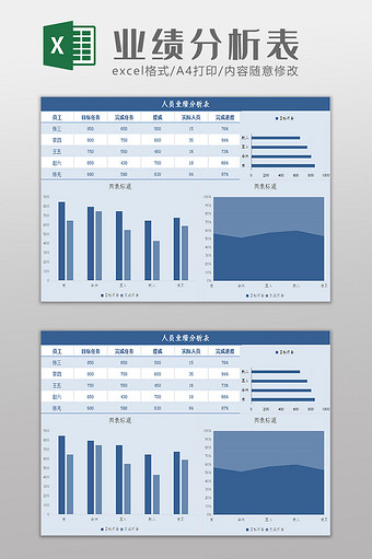 简约蓝色业绩分析表Excel模板图片