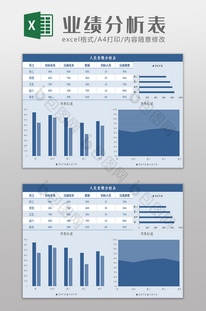 简约蓝色业绩分析表Excel模板