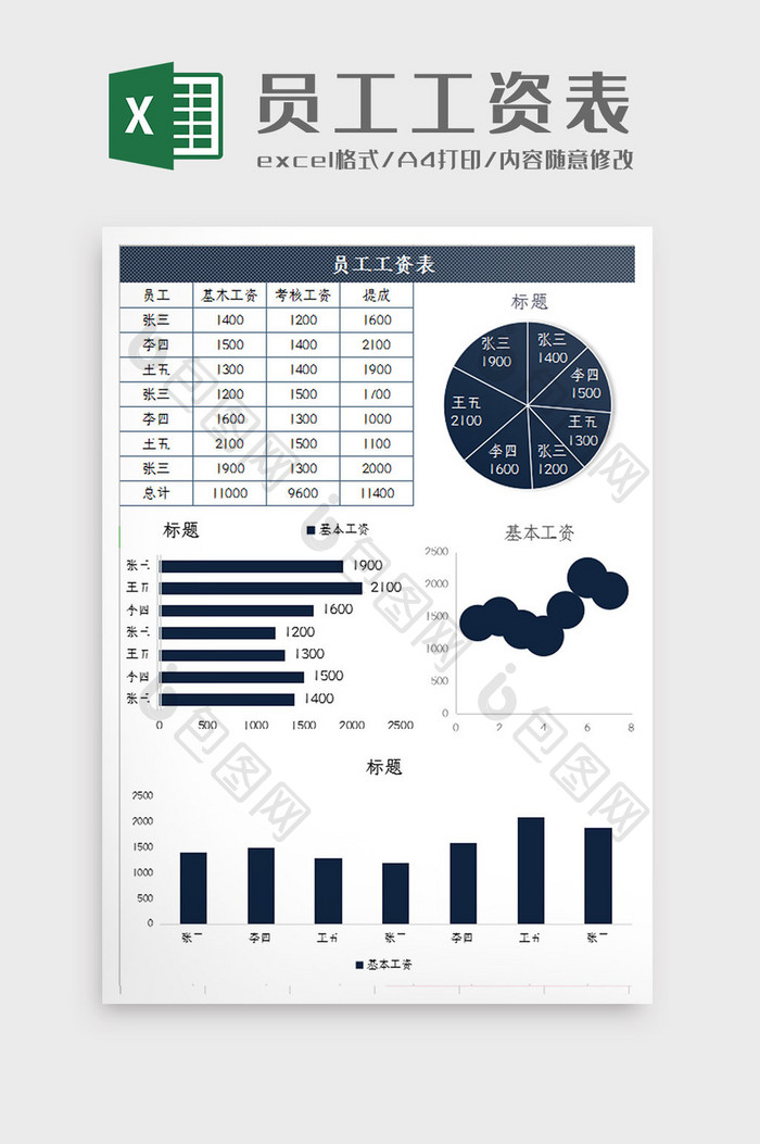 简约大气蓝色员工工资表Excel模板