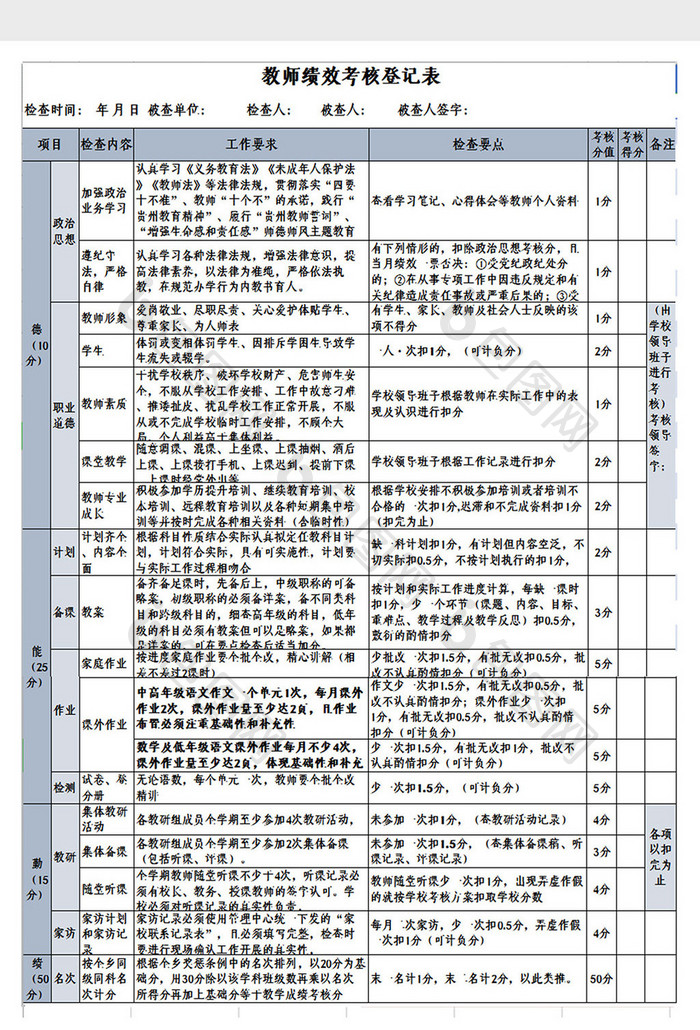 学习教师绩效考核表Excel模板