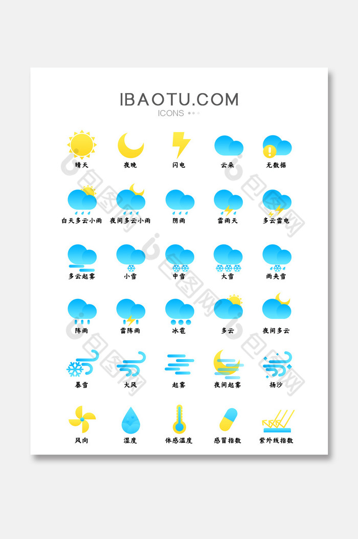 可爱渐变手机主题天气预报ui图标