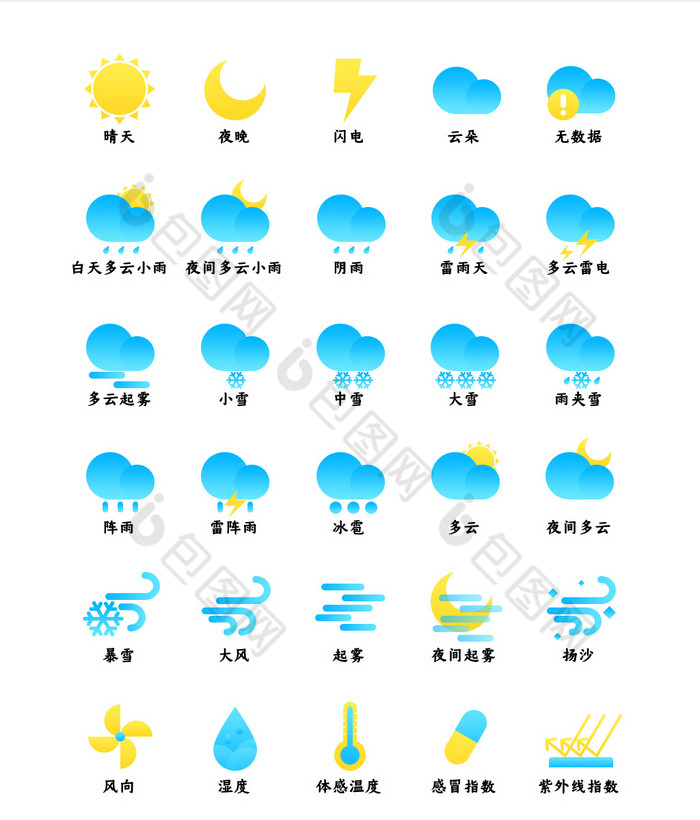 可爱渐变手机主题天气预报ui图标