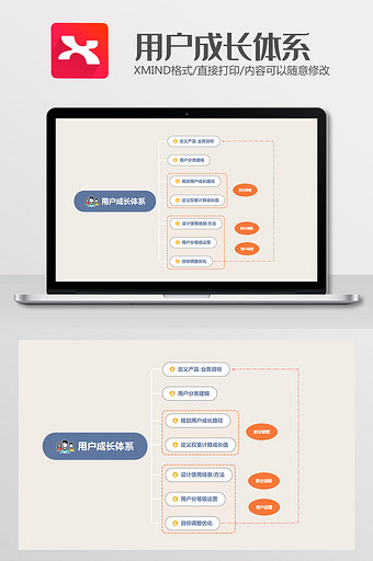 简约米色用户成长体系xmind模板图片