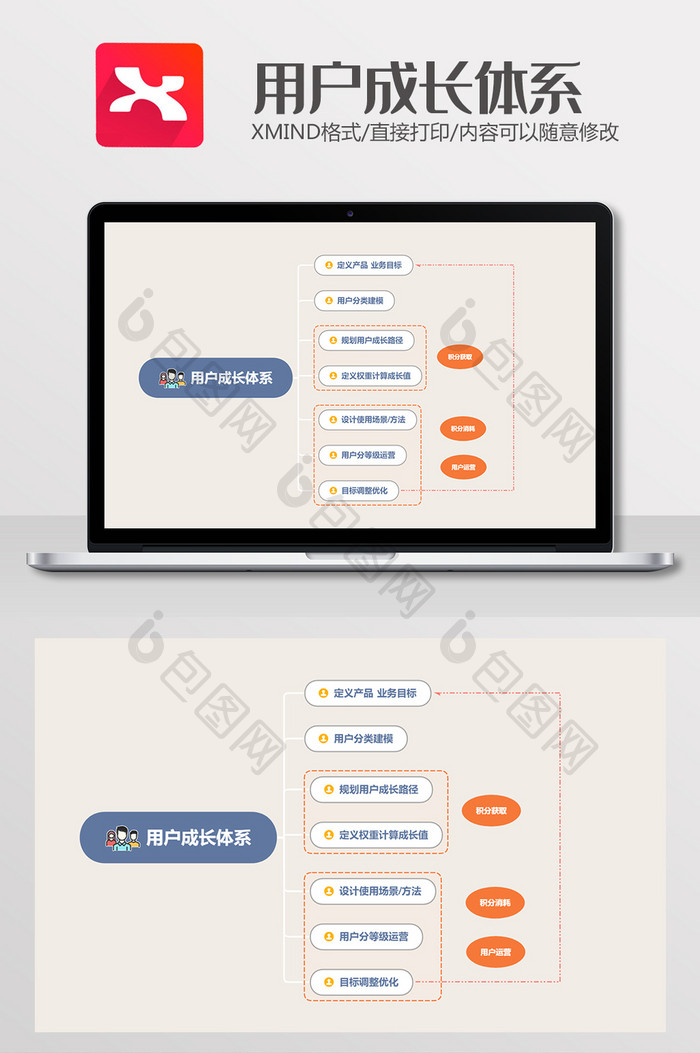 简约米色用户成长体系xmind模板