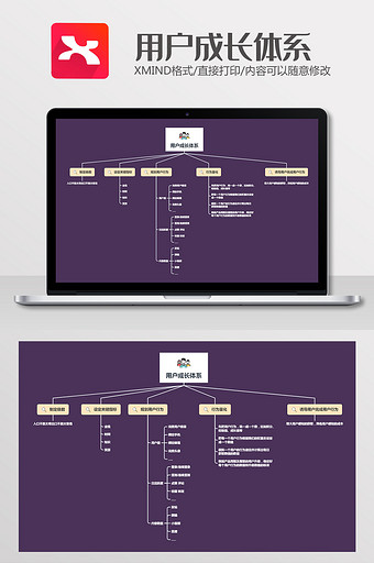 紫色简约大气用户成长体系xmind模板图片