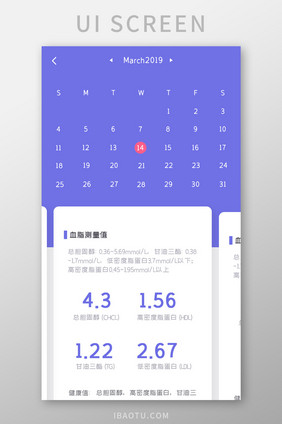 医疗健康APP测量值UI移动界面