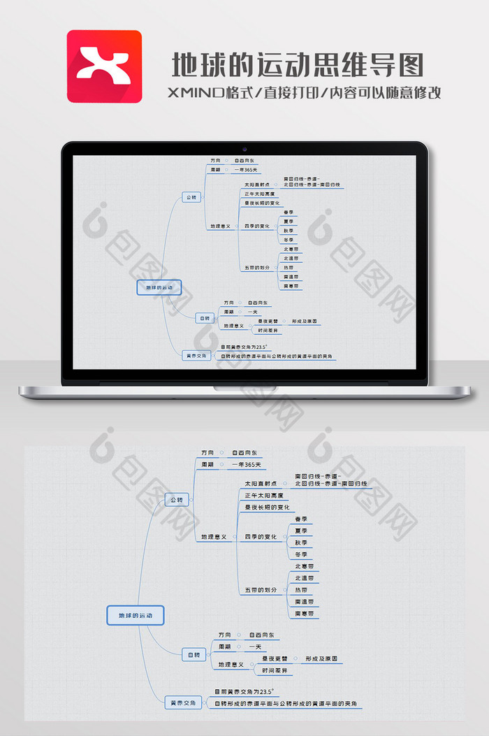 简约风地球的运动思维导图XMind模板