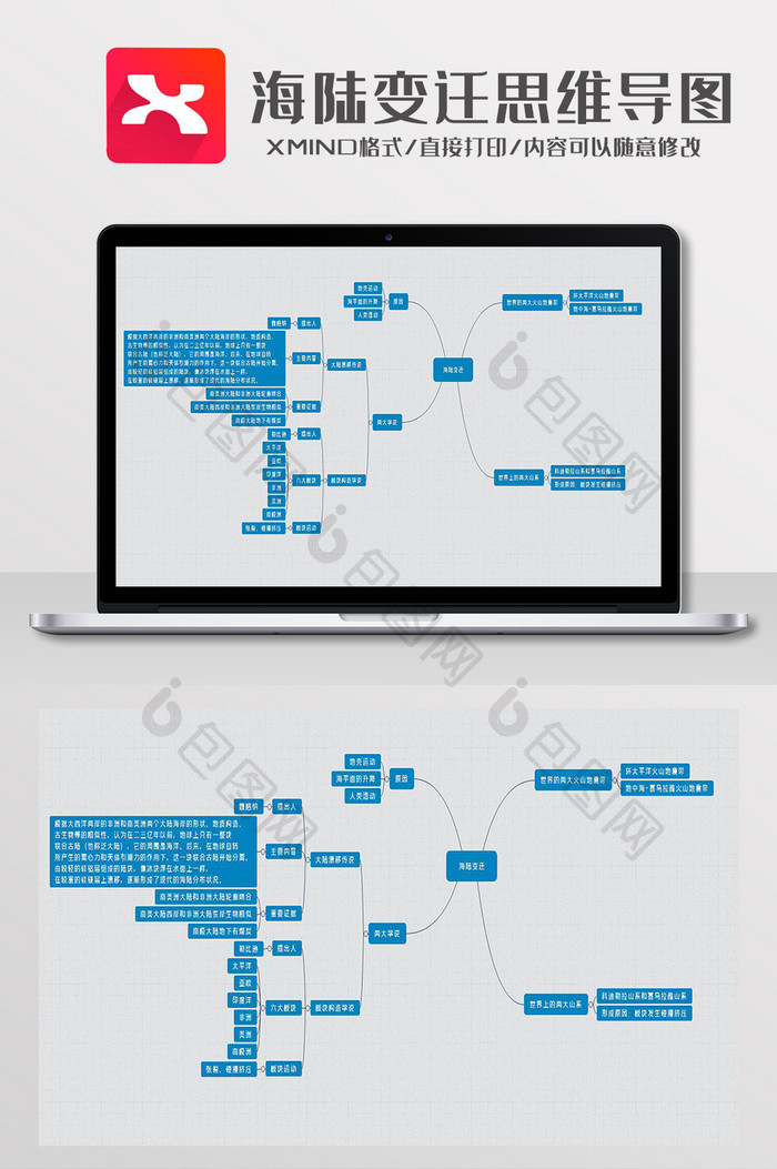 简约风海陆变迁思维导图XMind模板