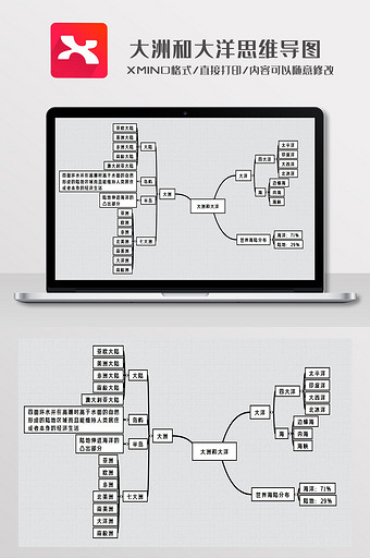简约风大洲和大洋知识点总结XMind模板图片